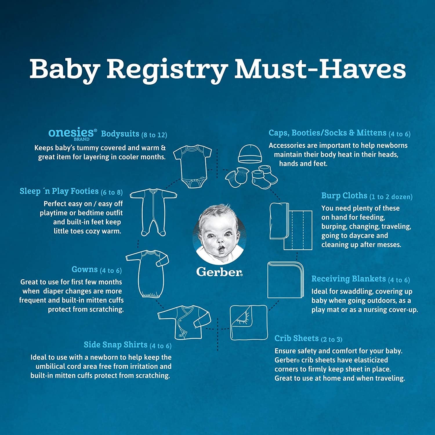 Baby Boys' 4-Pack Sleep 'N Play Footies